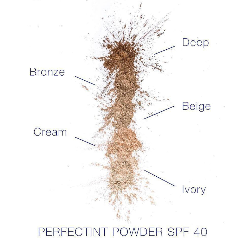 Сонцезахисна пудра SPF 40 із ультрам'якою щіточкою світла - PerfecTint Powder SPF 40 Ivor iS Clinical  7  g